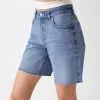 Bermude din denim Bermude din denim