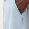 Blugi skater Blugi skater